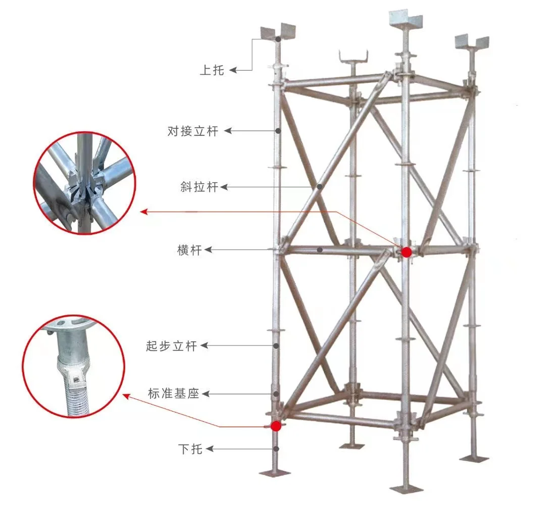 سهلة التركيب على شكل حرف H من سبائك الألومنيوم المتحركة مع عجلات