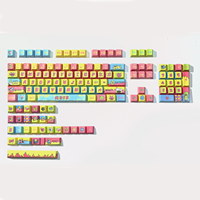 Graffiti theme 5 sides sublimation Keycaps PBT Dye  Cherry Profile For MX Switches Gaming Mechanical Keyboard Cherry Keycaps