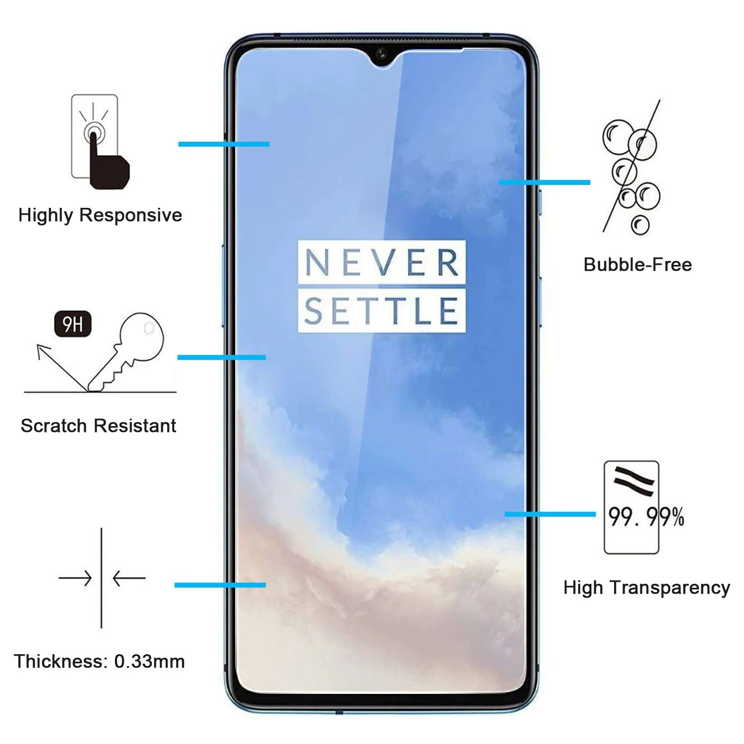 

2/4Pcs Tempered Glass For OnePlus Nord 2/ Nord 3 5G/ Nord 4/Nord CE 2 HD Screen Protector