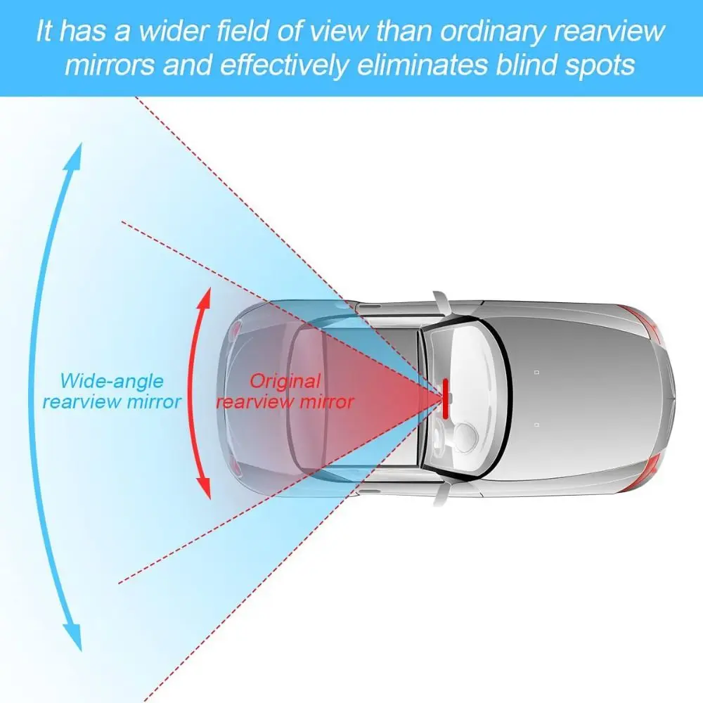Universal Anti glare Wide Angle Convex Rearview Mirror Car Interior Rear View Child Seat Blue Sun Visor Goggle Safety