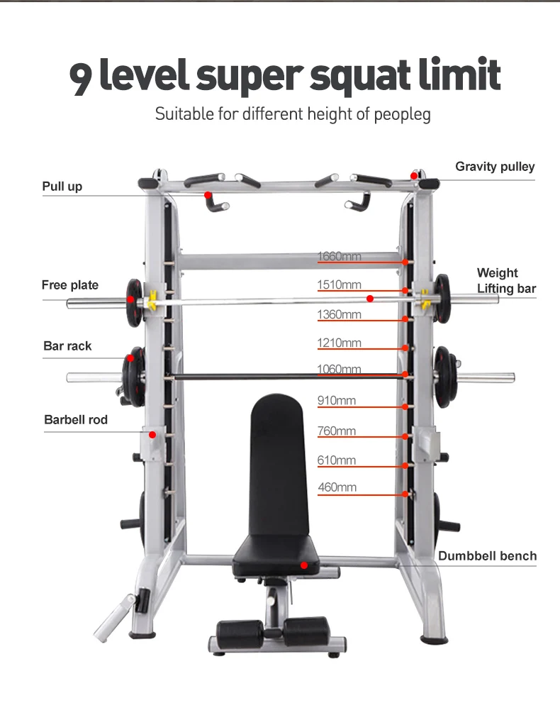 

Прочная стальная тренажерная стойка (Smith Machine) для бодибилдинга