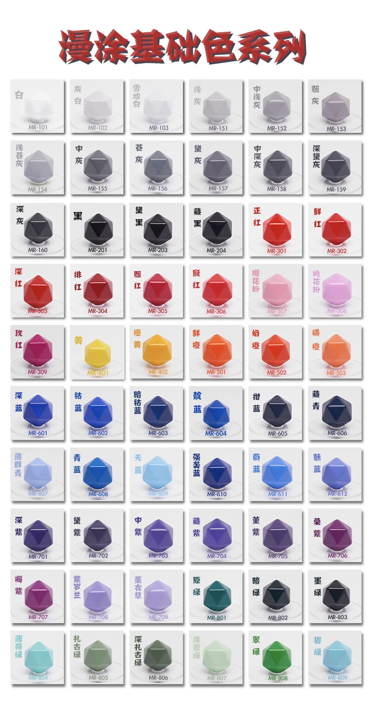 Gray Gloss Light Extinction Matte Spray Model Paint  Oil Basic Color Pre Mixed No Dilution GK Garage 100ML