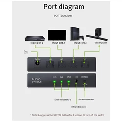 Optical Switcher With 2 Way Spdif Toslink Optical Digital Audio Splitter 3 In 1 Out With IR Remote Control Switch Replacement