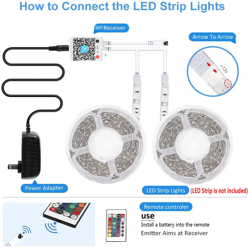 WIFI RGB LED Strip Controller con adattatore di alimentazione 12V 1A Music Sound controllo Smartphone AC220V spina EU/US/UK/AU per luce LED RGB