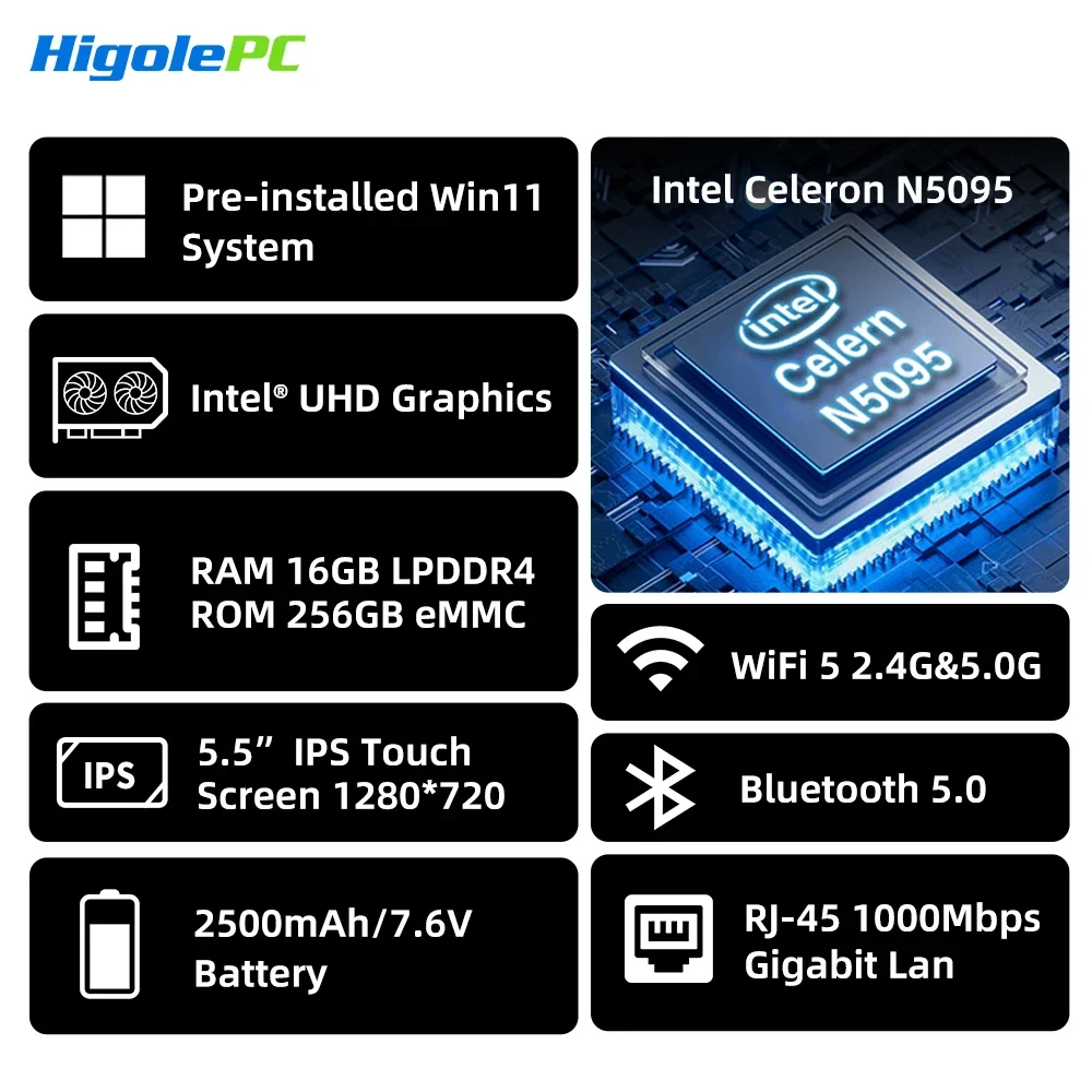 Higole Gole 2 Pro 5.5'' Intel N5095 Mini PC Windows 11 WiFi5 BT5.0  8/16GB 256GB Touch Screen 4K Desktop Computer Windows Tablet