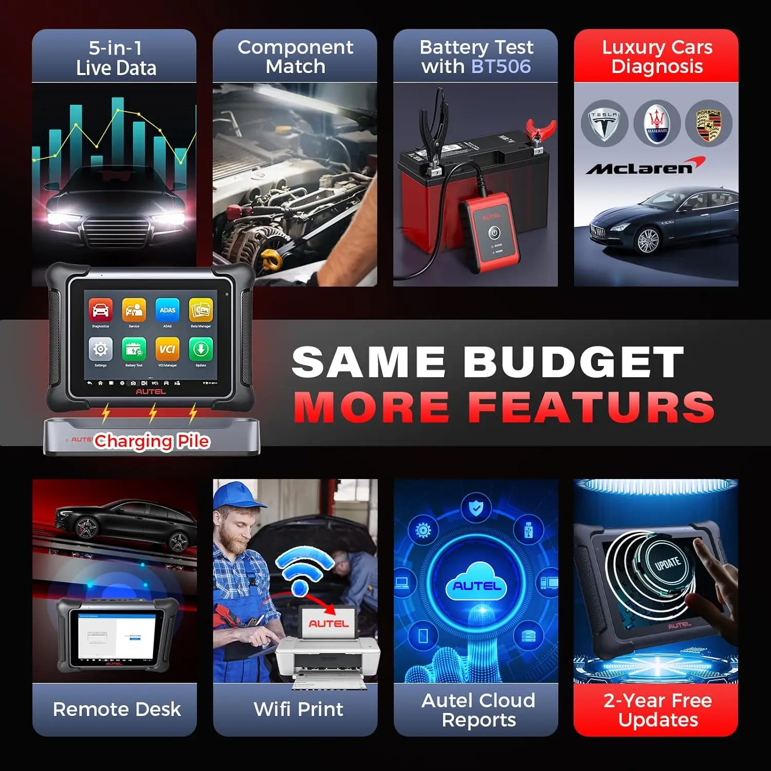 Autel MaxiSYS Elite 2 PRO الماسح الضوئي Elite II PRO أدوات تشخيص السيارات J2534 ECU برمجة الترميز موتور TruSpeed الماسح الضوئي #6