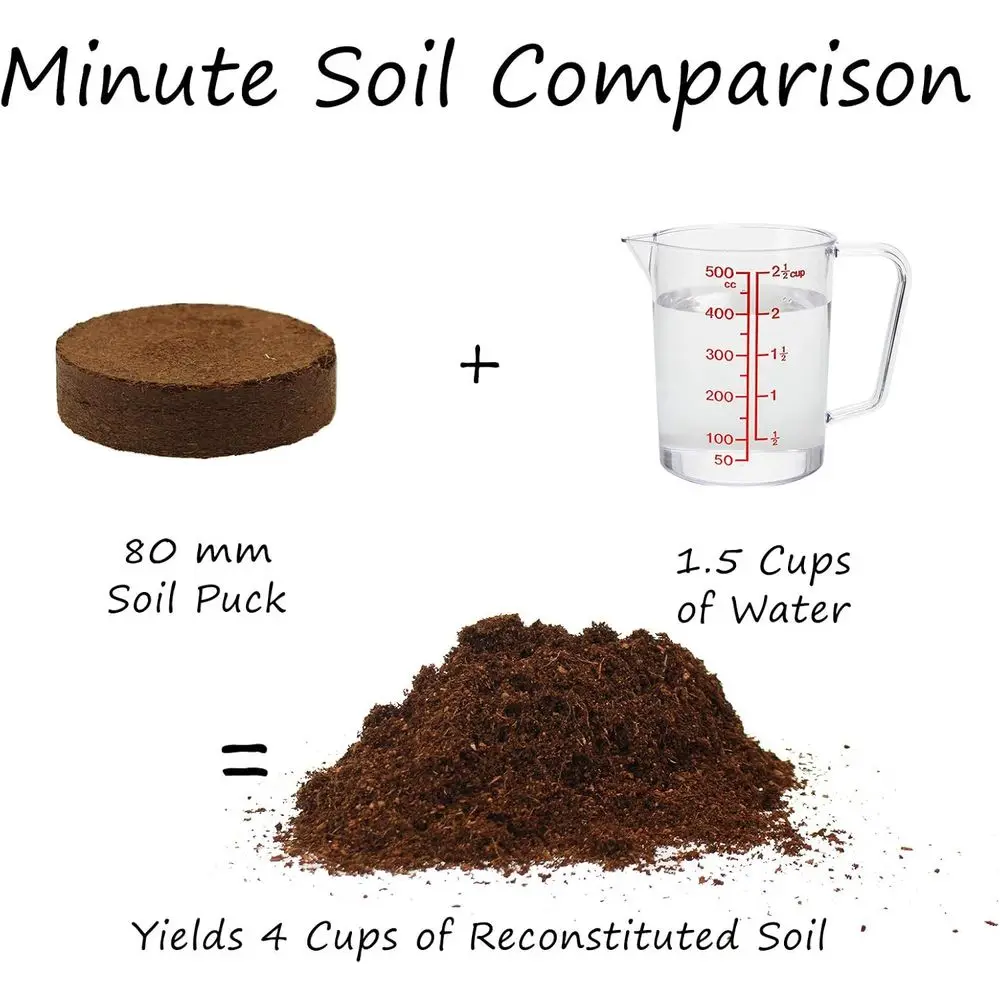 Soil - Compressed Coco Coir for Grow Medium 80mm x 15mm - 14 oz (1 Pack)