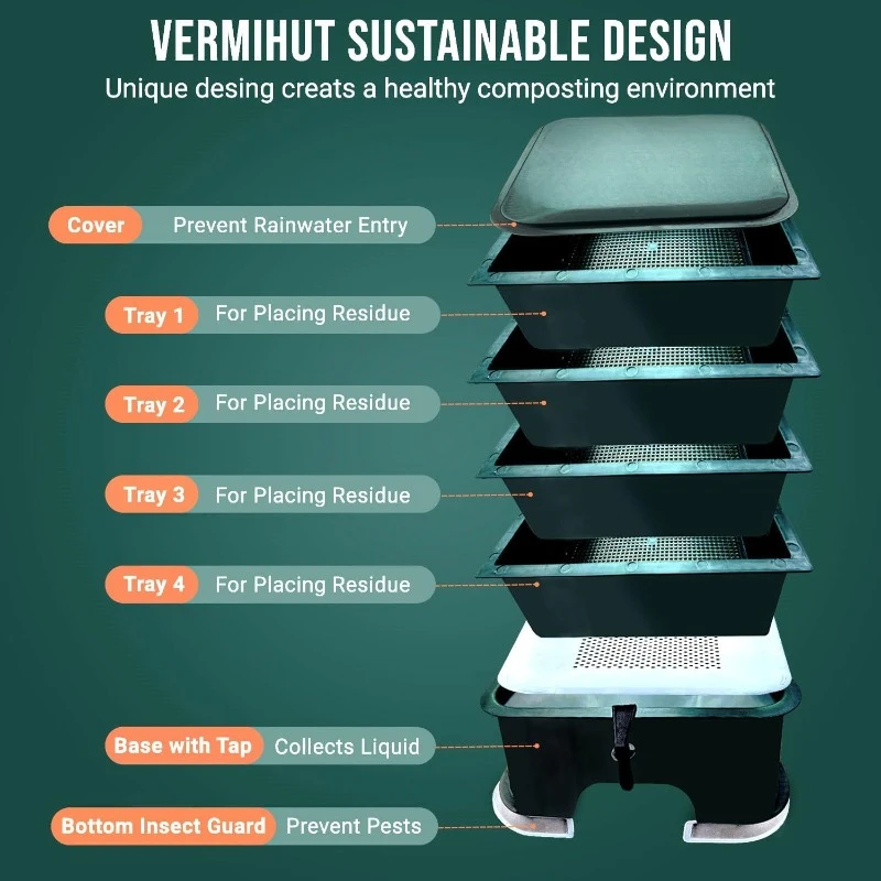 Plus 5-Tray Worm Compost Bin – Easy Setup and Sustainable Design，home.