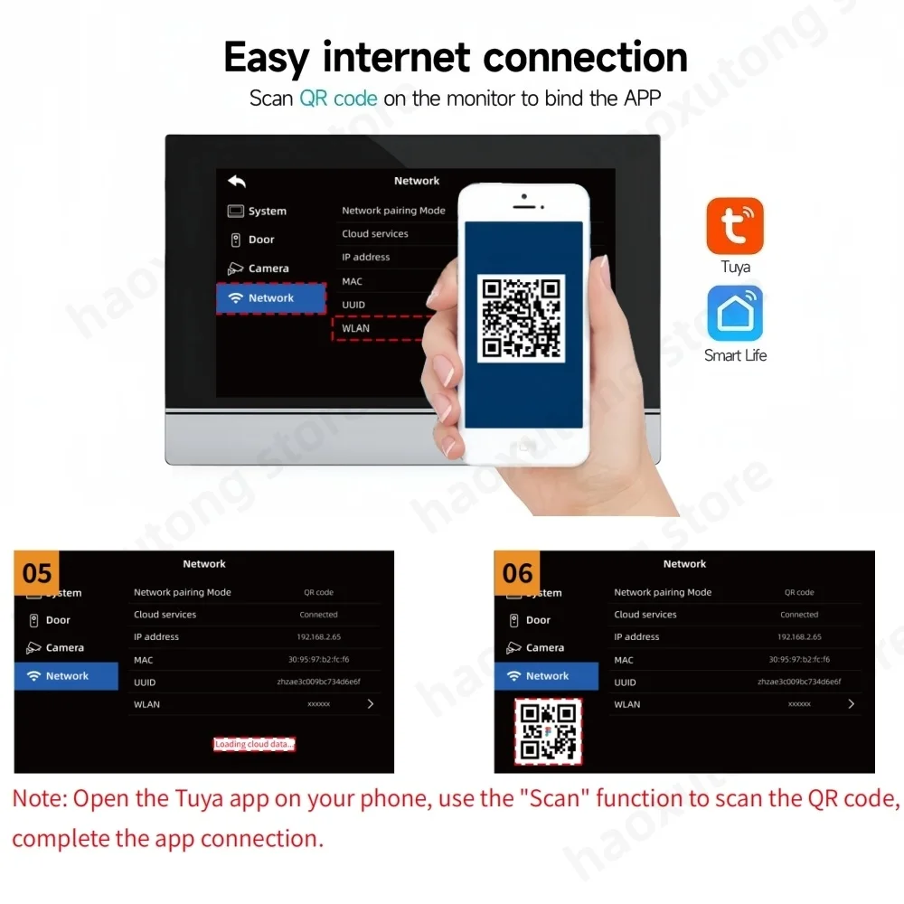 Рисунок 6 - Комплекты IP-видеодомофона Tuya