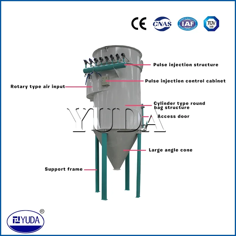 YUDA 99% Efficiency and New Condition Cyclone Dust Collector Bag Filter