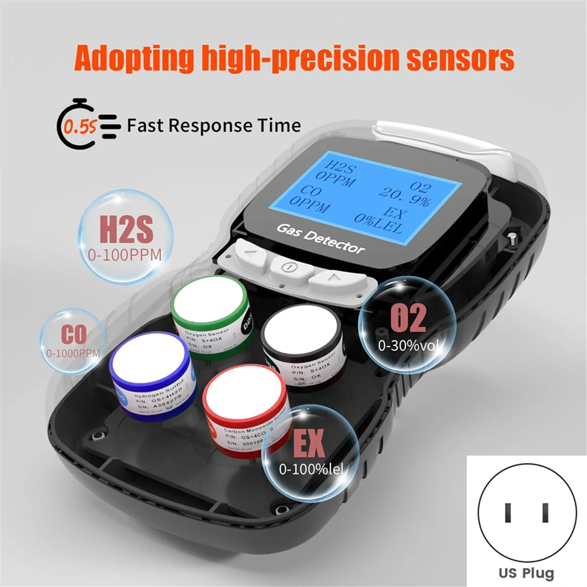 A04I 4 Gas Monitor,… - image