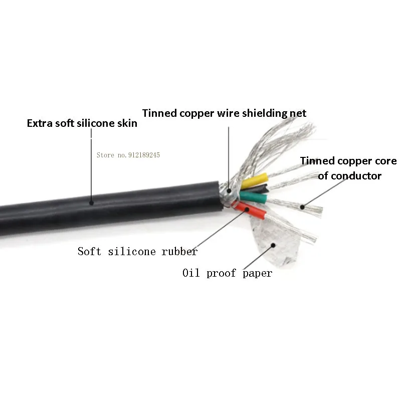Multi Core Wire Silicone shielded cable 2~6 core high temperature resistant special soft tinned copper power cord