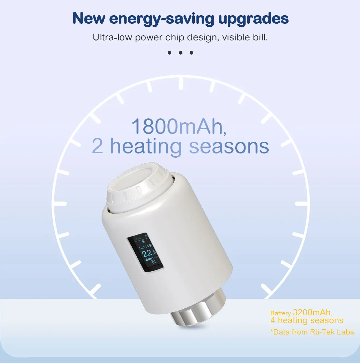 Imagem -04 - Trv Tuya Válvula Termostática do Radiador Atuador Programável Inteligente Controlador de Temperatura Doméstica Bluetooth Suporte Alexa e Google Home