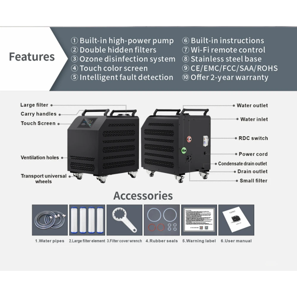 1.5HP Ice Bath Machine,Efficient Cold Compress Relieves Soreness, Latest Model 2025