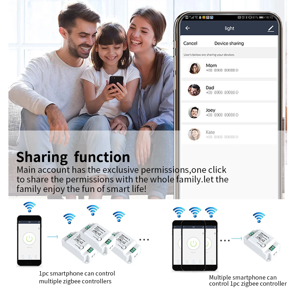 WGHINE Tuya ZigBee Wifi Smart Switch Module 10A Support 2 Way Control Dimmer Light DIY Breaker Works with Alexa Google Home