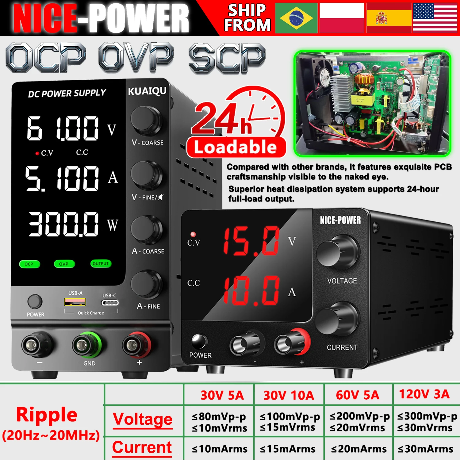 fuente de alimentación regulable Nice-Power, Fuente de Alimentación Conmutada de CC 30V 60V 120V, OCP/OVP/SCP/OTP/Salida/24h Carga Completa, LOCAL+