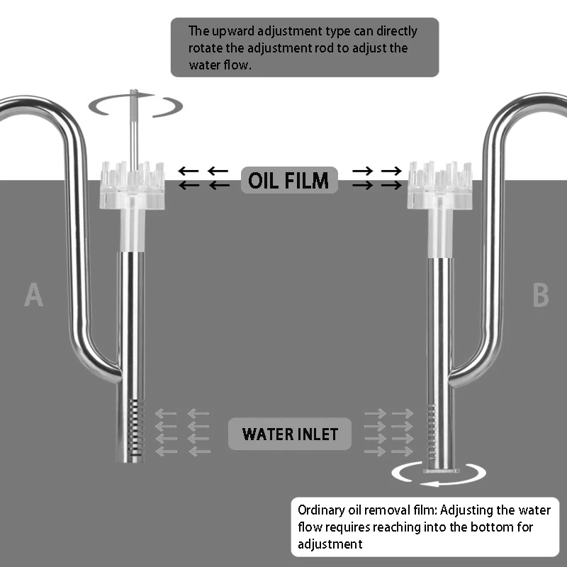 Aquarium Filter Stainless Steel External Filter Accessories Inlet and Outlet Water Remove Oil Film Lily Tube Aquarium filter