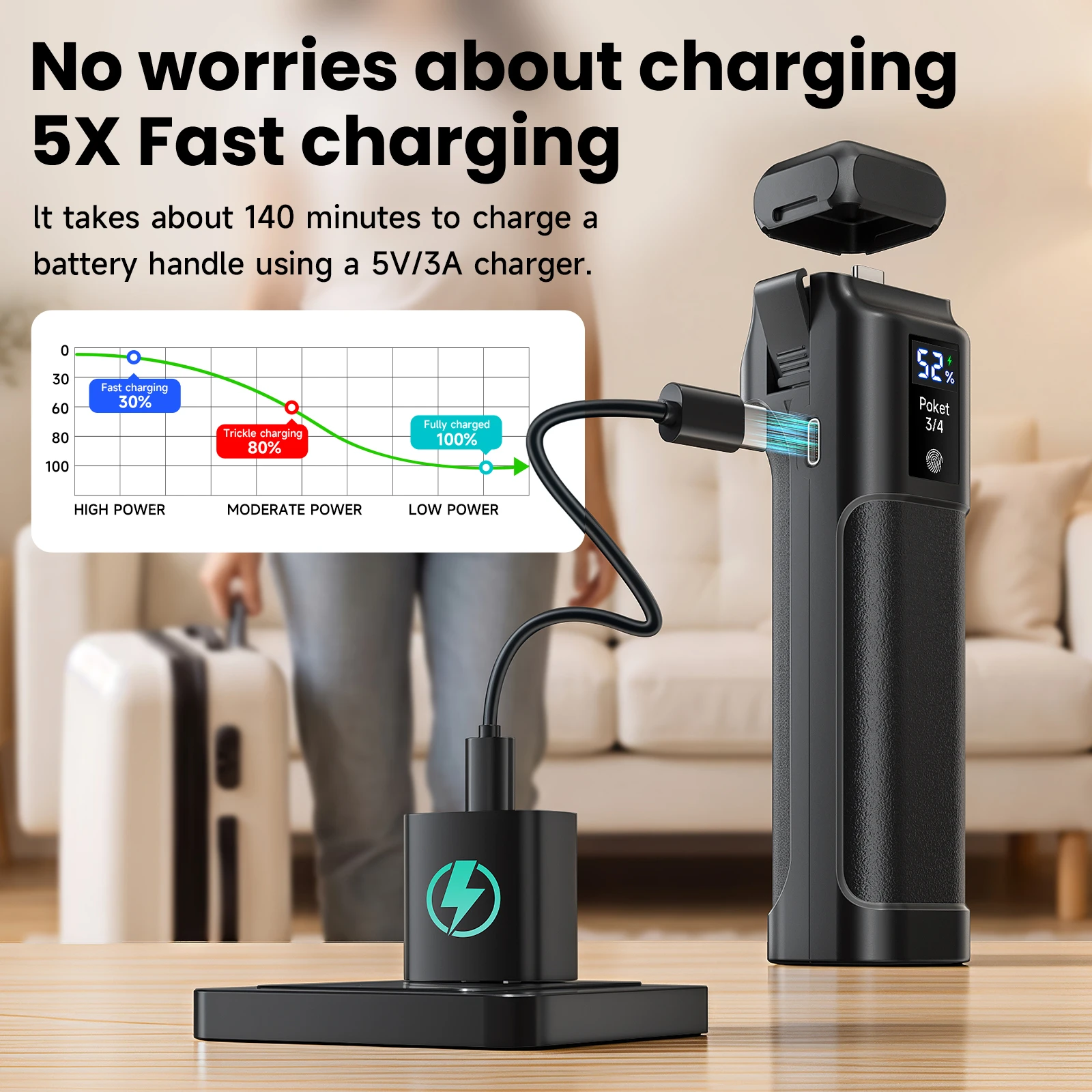 For DJI Osmo Pocket 3 Pocket 4/4P Fast Charging Battery Handle Por Reserved 1/4” Threaded Hole with Type-C Cable For Pocket 3/4
