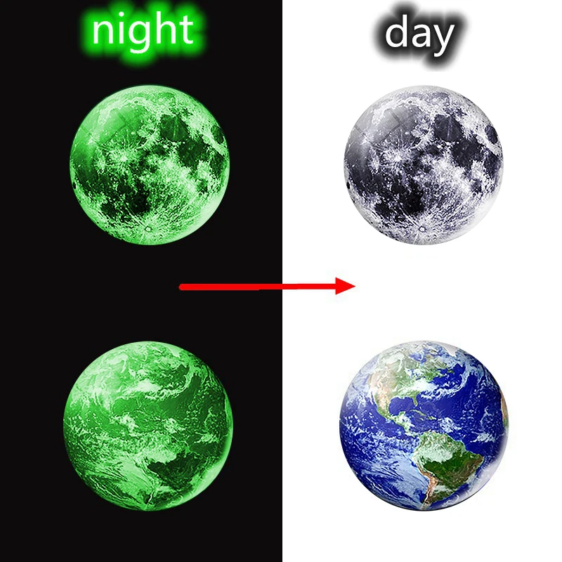 1PCS Glow In The Dark Solar System Planet Moon Earth Picture Round Glass Cabochon 12/16/20/25/30/40MM Diy Jewelry Accessories