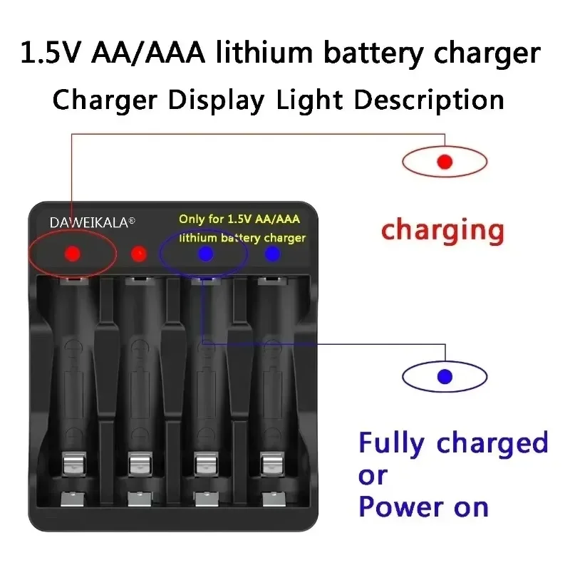 2025 New AA 1.5V 3500MWh Rechargeable Lithium Ion 🔋🔋Battery For Remote Control, Mouse, Fan, Electric Toys