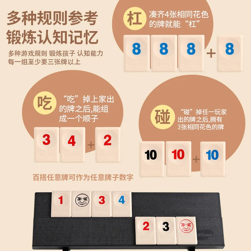 

Israel Mahjong, Digital Game, Adult Leisure Party, Domino Board Game, Entertainment Toy Party, Digital Pairing, Secret Cards