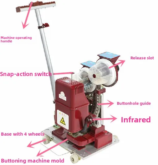 Advertising Cloth 10./13 Double Loop Automatic Button Machine Spray Paint Cloth Electric Button Machine Lamp Cloth