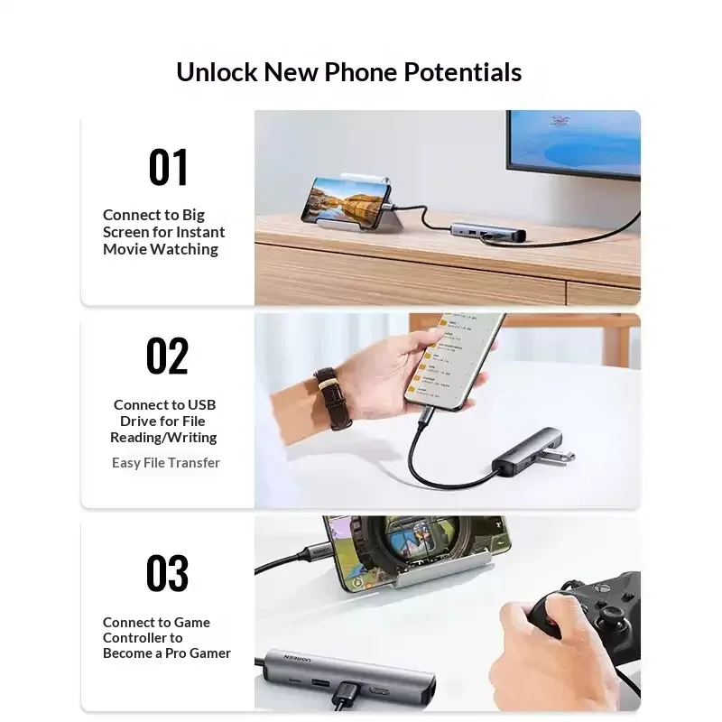 UGREEN CM418 10919 5 in 1 USB C Hub 4K HDMI Gigabit Ethernet 100W PD 2 USB 3.0 Multiport Adapter for MacBook Laptop