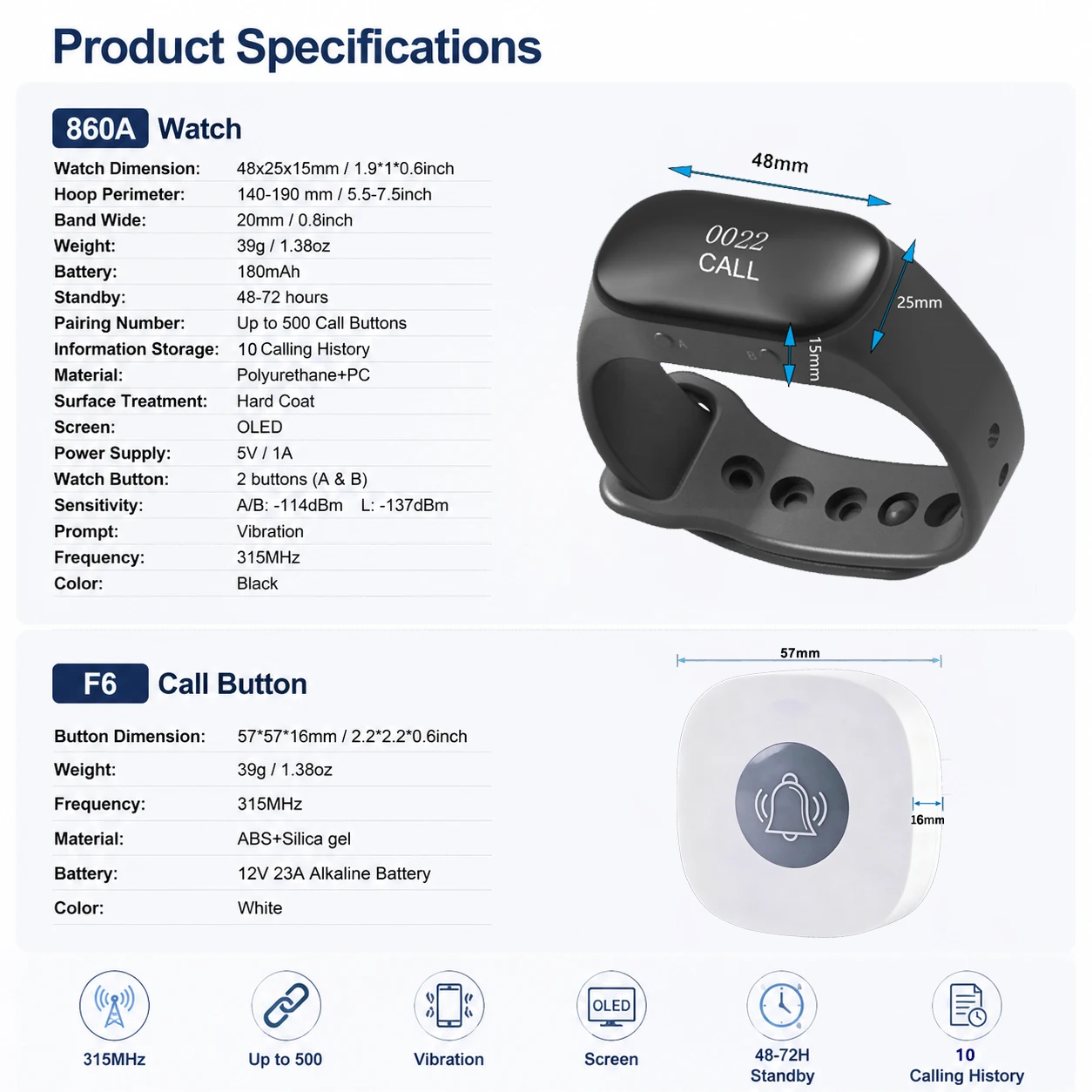 Watch Pager System Restaurant Pager Waiter Wristband Wireless Calling System For Factory Hospital Bar Cafe Waterproof