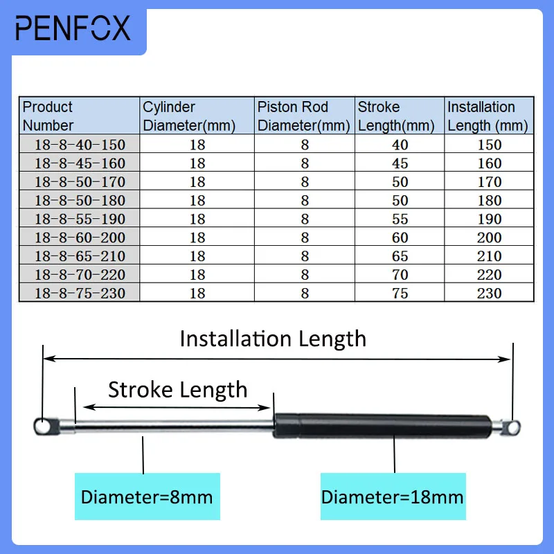 1PC 150-230mm 50kg/500N Universal Strut Bars Car Gas Spring Shock Absorber Hydraulic Lift Support Strut Bar Machine Gas Lift