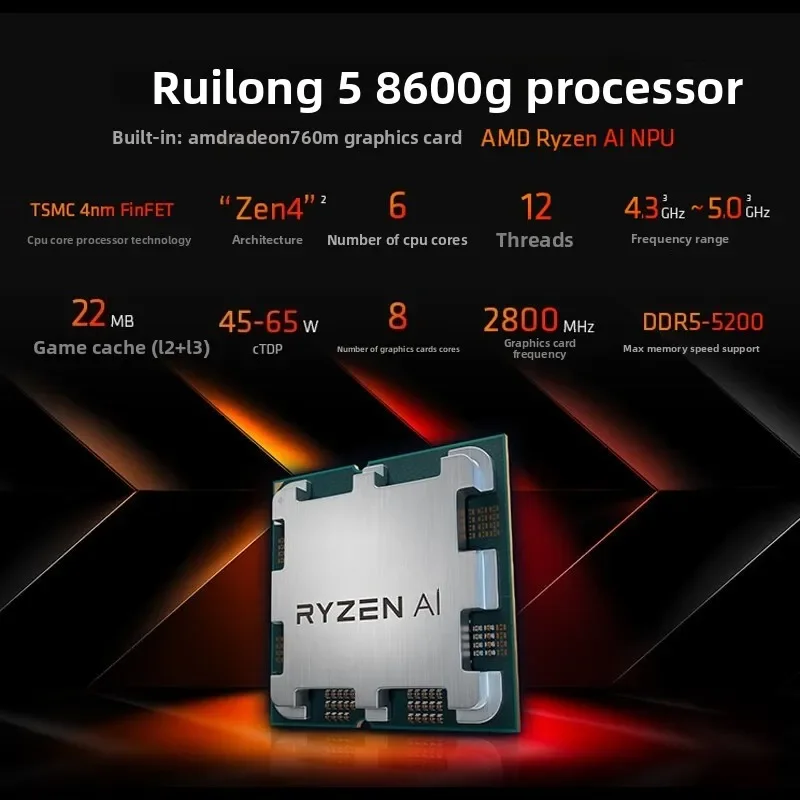 Ryzen 5 8600G Prozessor 6 Kerne 12 Threads R5 8600G verpackt