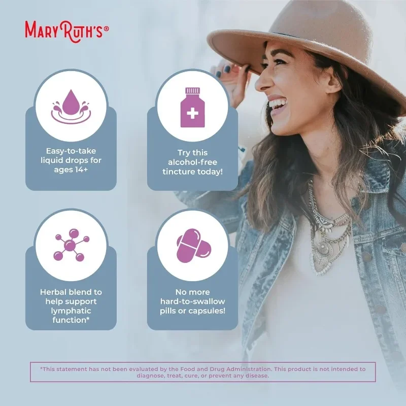 Lymphatic Support Drops - Reduces Edema and Swelling, Improves Fluid Circulation, Enhances Immunity