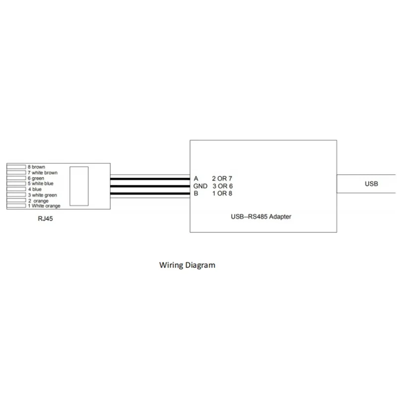 Seplos RJ45 To USB Adapter RS485 Converter For PUSUNG Series SUTEN Smart BMS Connection