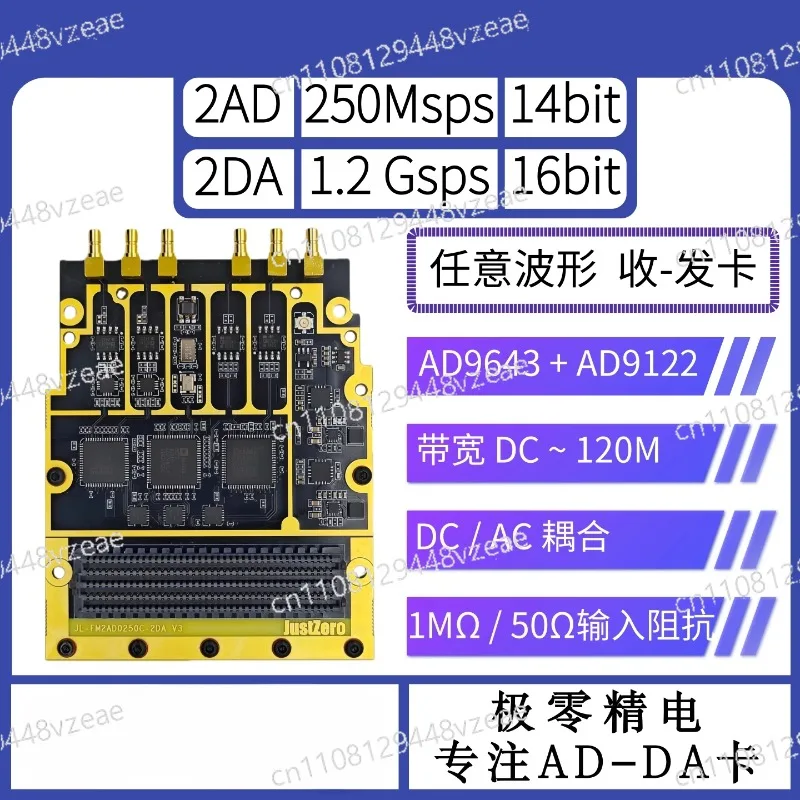 AD9643 + AD9122, Fm…