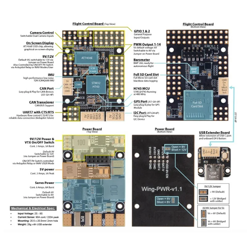 

B04C-H743-Wing Flight Controller 3-8S LIPO Supports INAV/ Ardupilot Firmware CAN Bus For Fixed Wing And VTOL FPV Drone