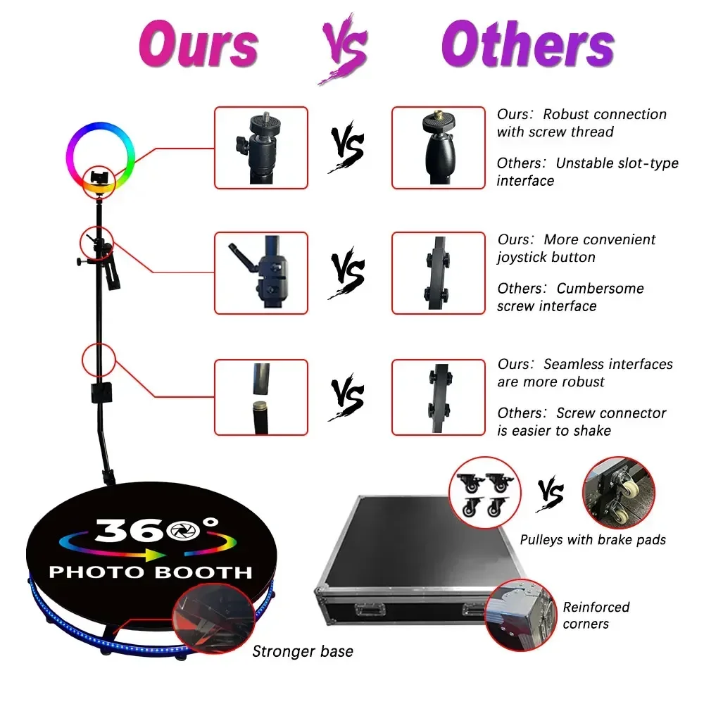 

2026 Video Camera 360 Photo Booth Photobooth 360 100% Authentic With Case New Adjustable With Ring Light Rotating Free Accessori