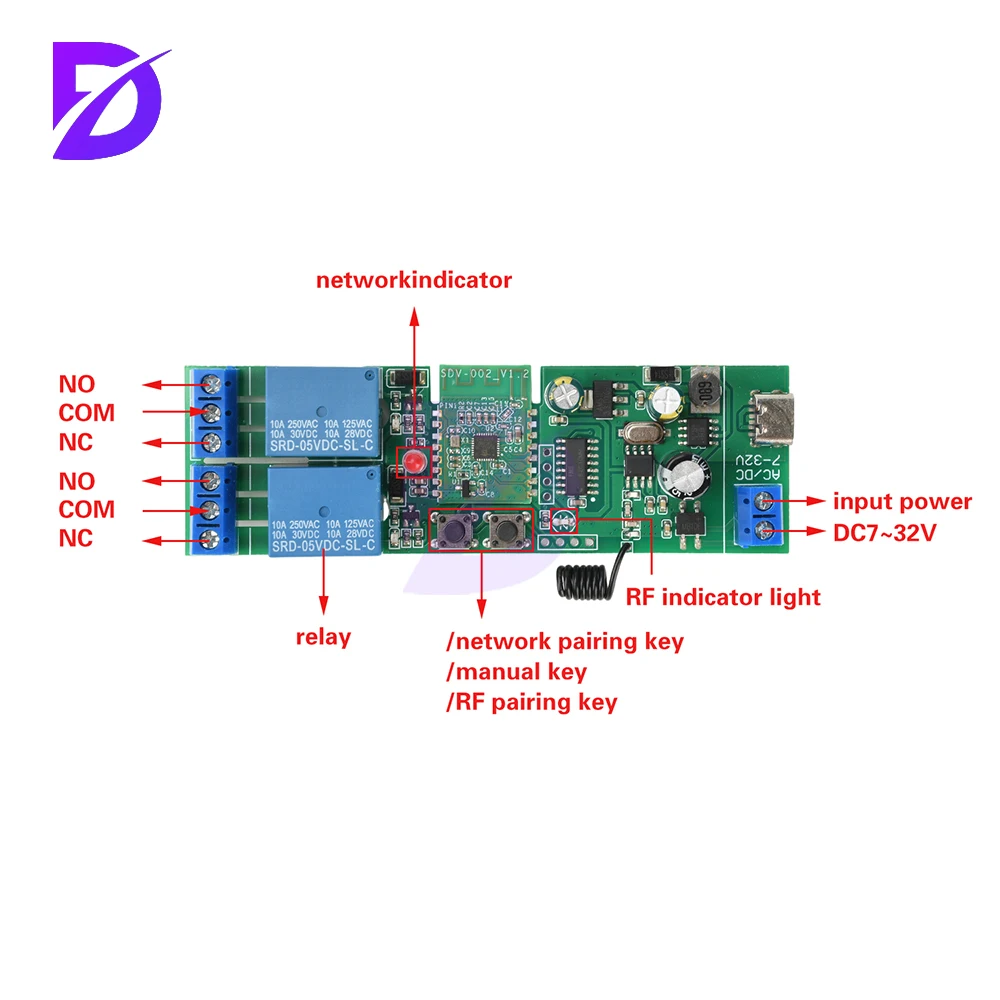 AC/DC 7-32V/tipo-c 5V 2-CH BT WIFI módulo de interruptor de relé versión Rf módulo de bloqueo Jog admite Control remoto Rf de 433Mhz