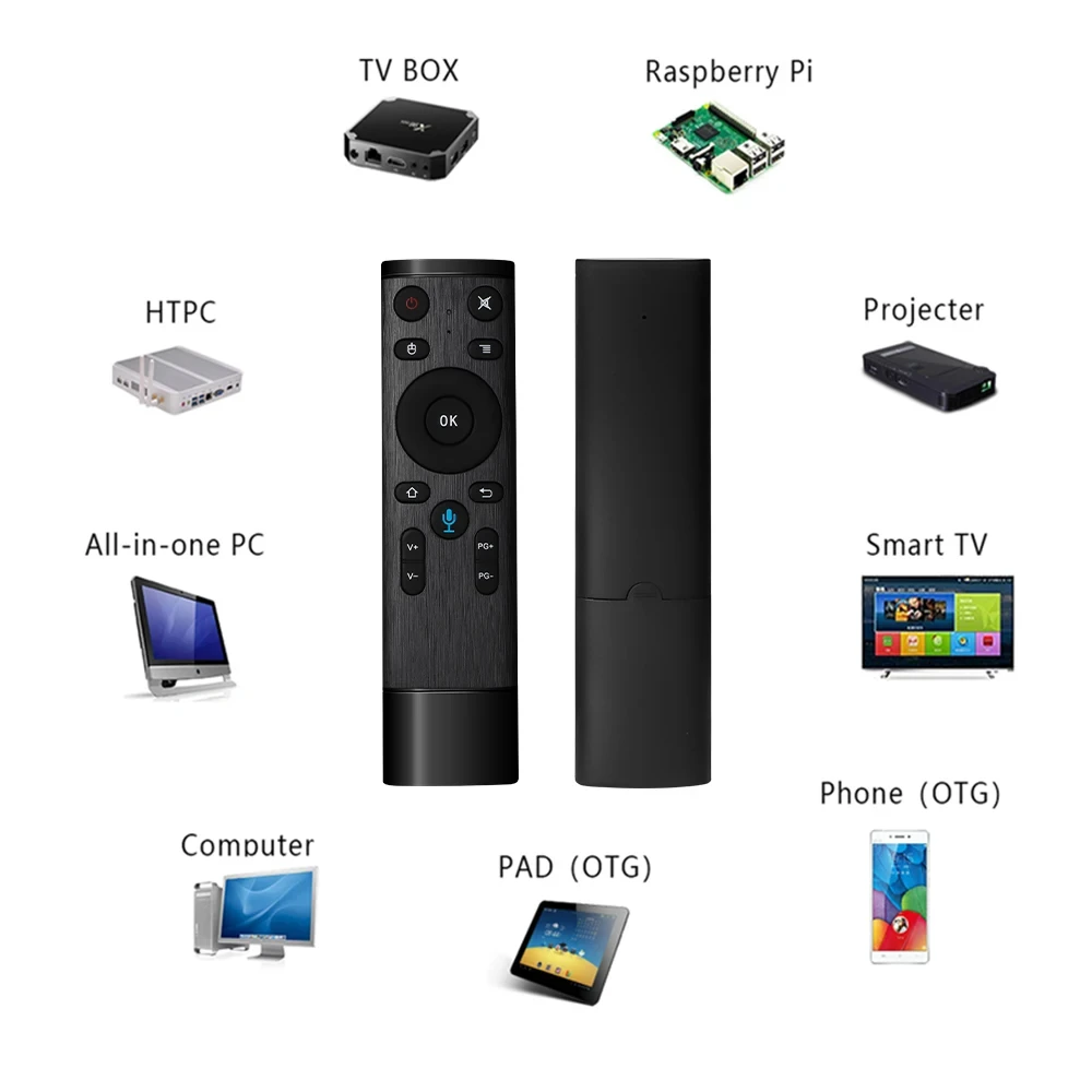 Air Mouse Remote Q5 2.4G Wireless Voice Remote Control for Smart TV Android Box Projector