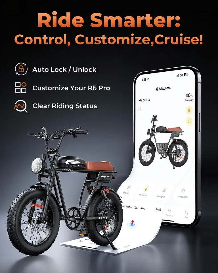 R6 Pro Electric Bike for Adults, 20" E-Bike, 750W Motor, 48V 18Ah Battery, 50+ Miles Range, Up to 35 MPH, 5 Speed Modes, Pedal Assist, Front Fork & Seatpost Suspension image 5