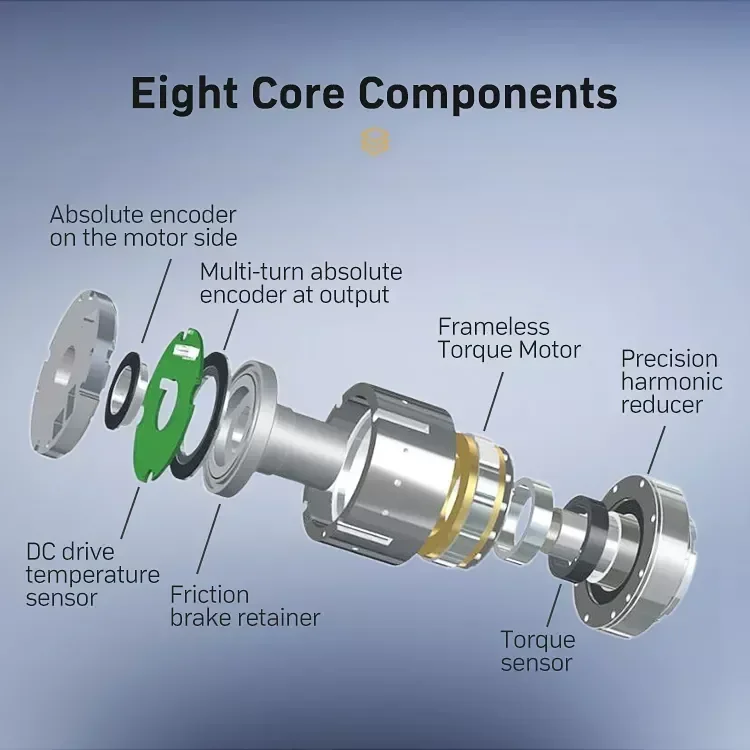 Módulo de junta de robô de saída de fábrica Júpiter 12V 48V Atuador de robô de alto torque com servo drive integrado