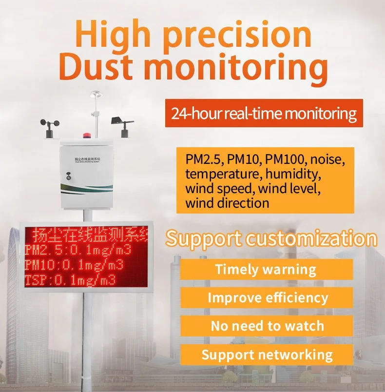 Individual control system for gas pollution Pm2.5/ Pm10 TSP real-time dust monitoring equipment