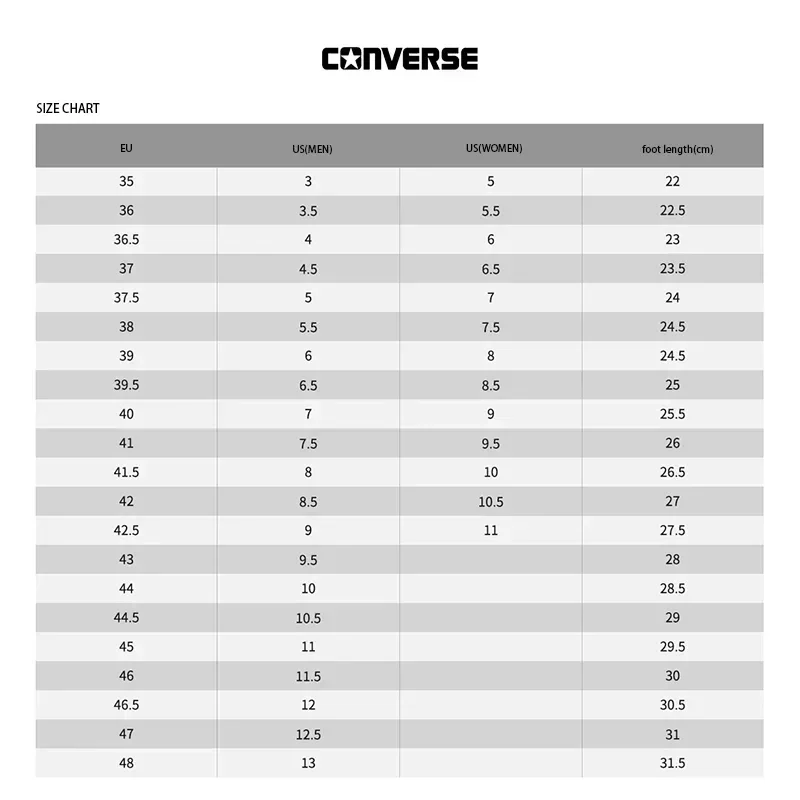 Converse White 1970s Chuck Taylor All Star X CDG Low Men's and Women's Canvas Shoes Comfortable Non-slip Casual Board Shoes