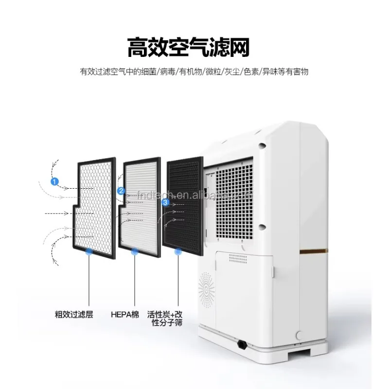 Air Water Generators Moisture Harvesting 20L/Day Pure Fresh Drinking Water From air