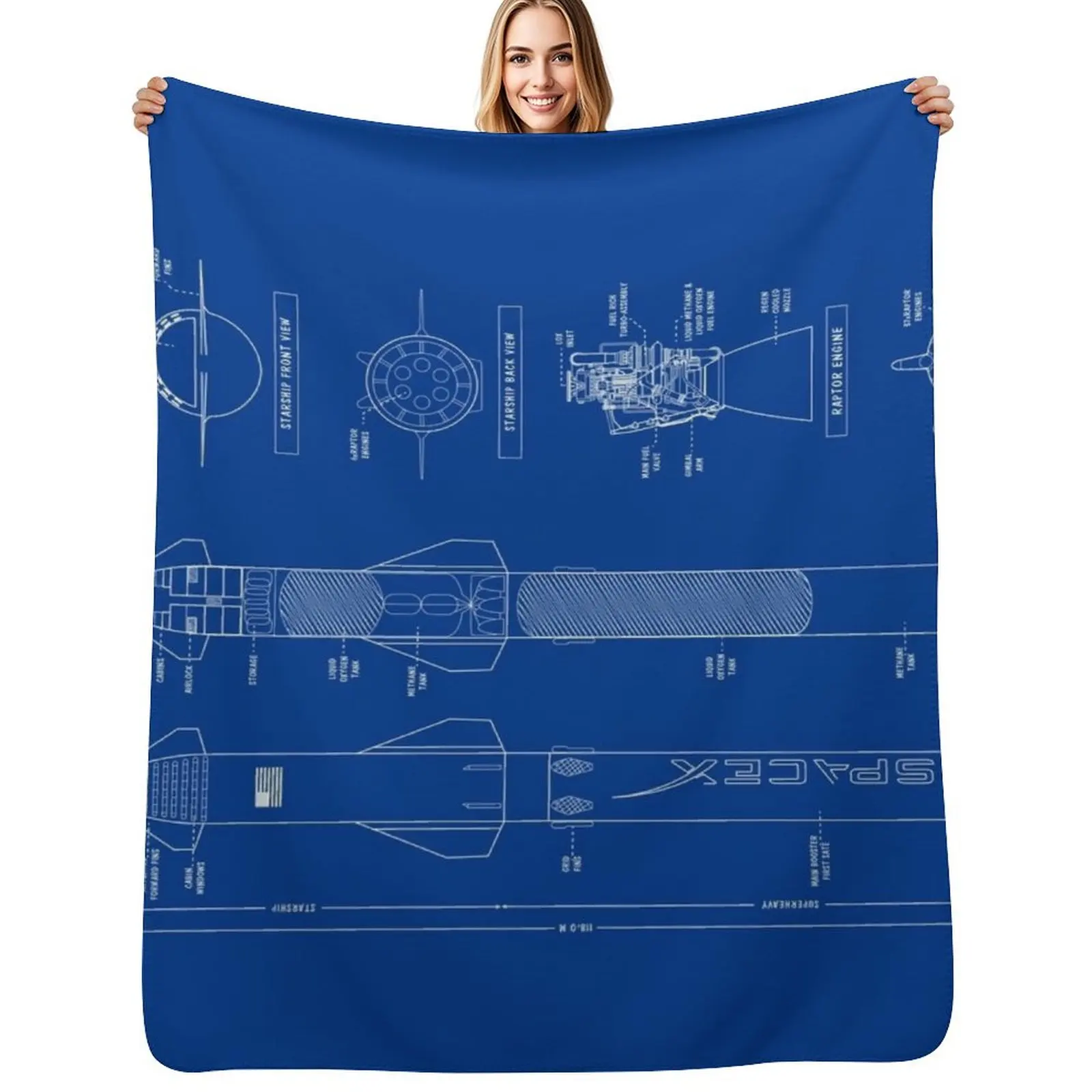SpaceX: Starship & Super Heavy (White Stencil - No Background) Vertical Throw Blanket cosplay anime Summer Beddings Blankets