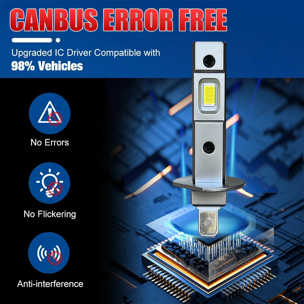 H4 LED Light 160W 60000LM 9005 9006 H11 H7 LED Headlight Super Bright Canbus HB3 HB4 H8 Car High Close Lamps Auto Lights 12V Q5