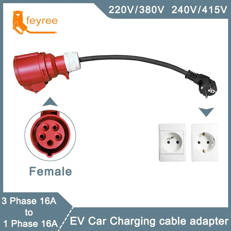 feyree EV Charger Schuko Plug to CEE Red Power Female Plug 5 Pins Socket Adapter Connect with 16A 3 Phase 11KW Portable Charger