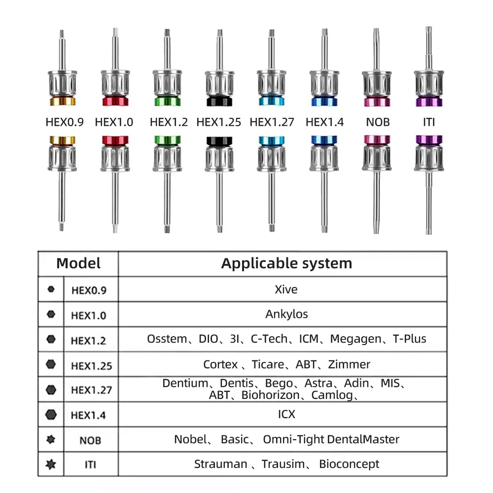 High Quality Screwdriver Tools Dental Implant Torque Wrench Ratchet 10-70NCM with Drivers & Wrench Kit