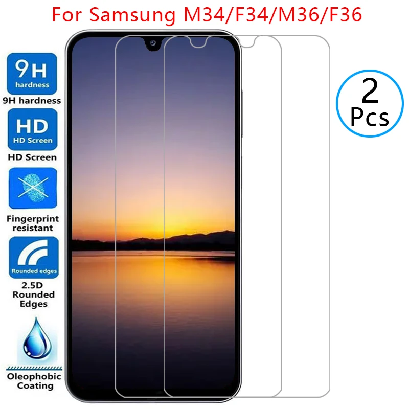 Screen Protector Fo…