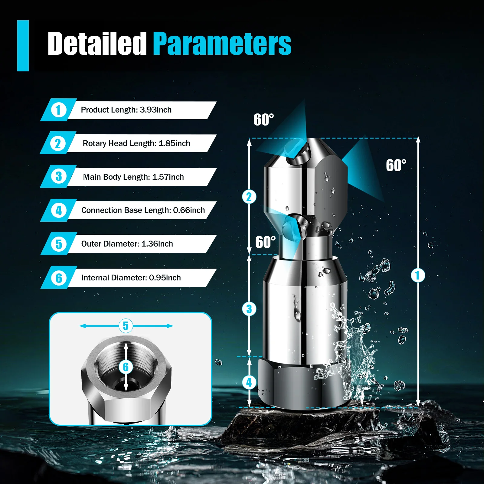 3/4" 360 Degree Rotating Spraying SS304 Full Tank Internal Washing Nozzle Heads