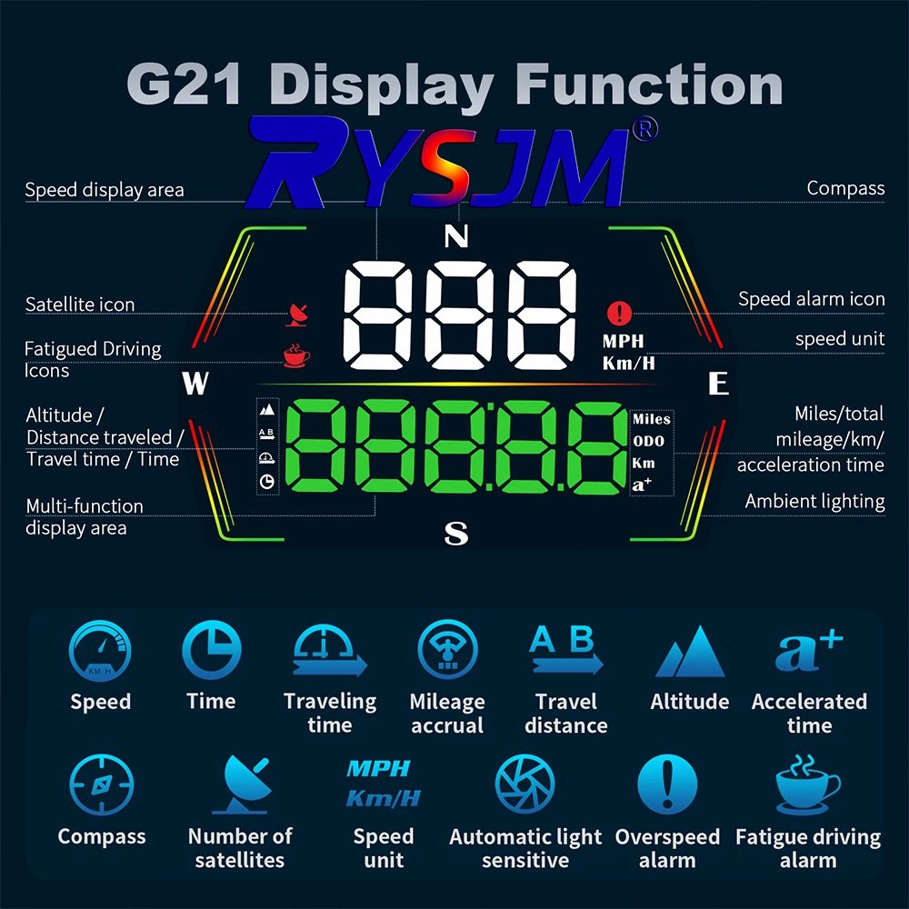 G21 HUD GPS Car Digital Speedometer Head-Up Display Big Font Compass Time Overspeed Alarm for All Car