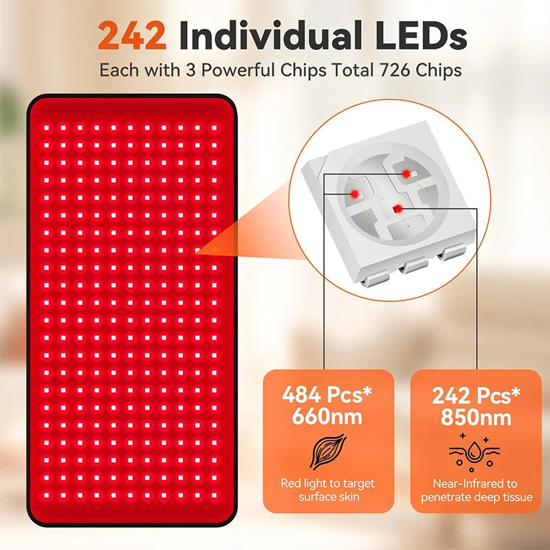 NEW 242LEDs Red Light Therapy Mat for Back Waist 660nm&850nm Infrared Light Therapy Triple Chips LED Light Therapy Pad for Body